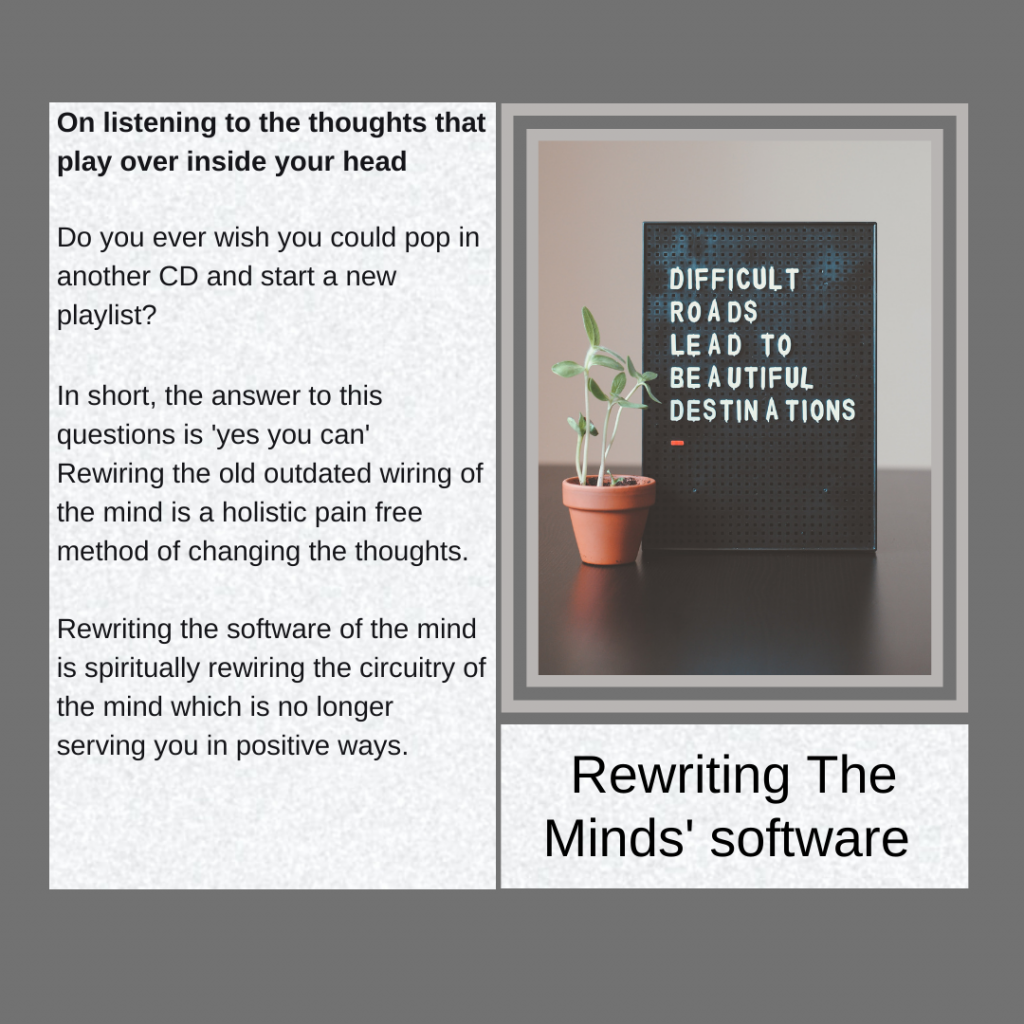 How would you like your mind to behave? Changing the mind in painfree, holistic ways. Change your mind change your life. Diane Mitchell Mindset Wellbeing